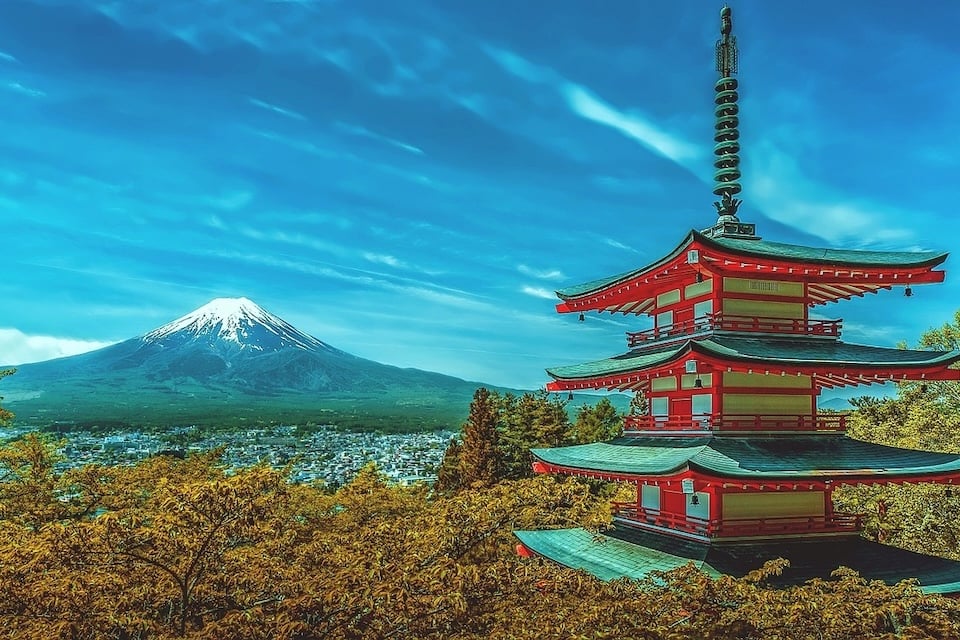 Mt.Fuji & Temple