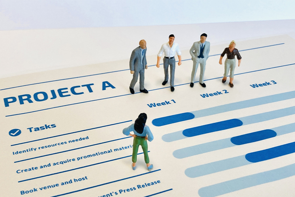 Project timeline illustrating the planning process for a business event